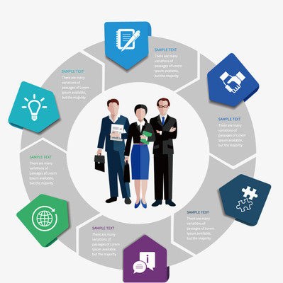 商務信息分類說明圖片免摳png素材免費下載,圖片編號2603546_搜圖123,soutu123.com