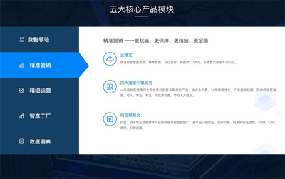 新品上市 | &ldquo;搜了智云&rdquo;營銷SaaS系統(tǒng)正式上線公測(cè)!